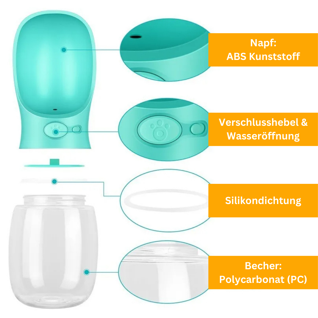 Portable Dog Water Bottle