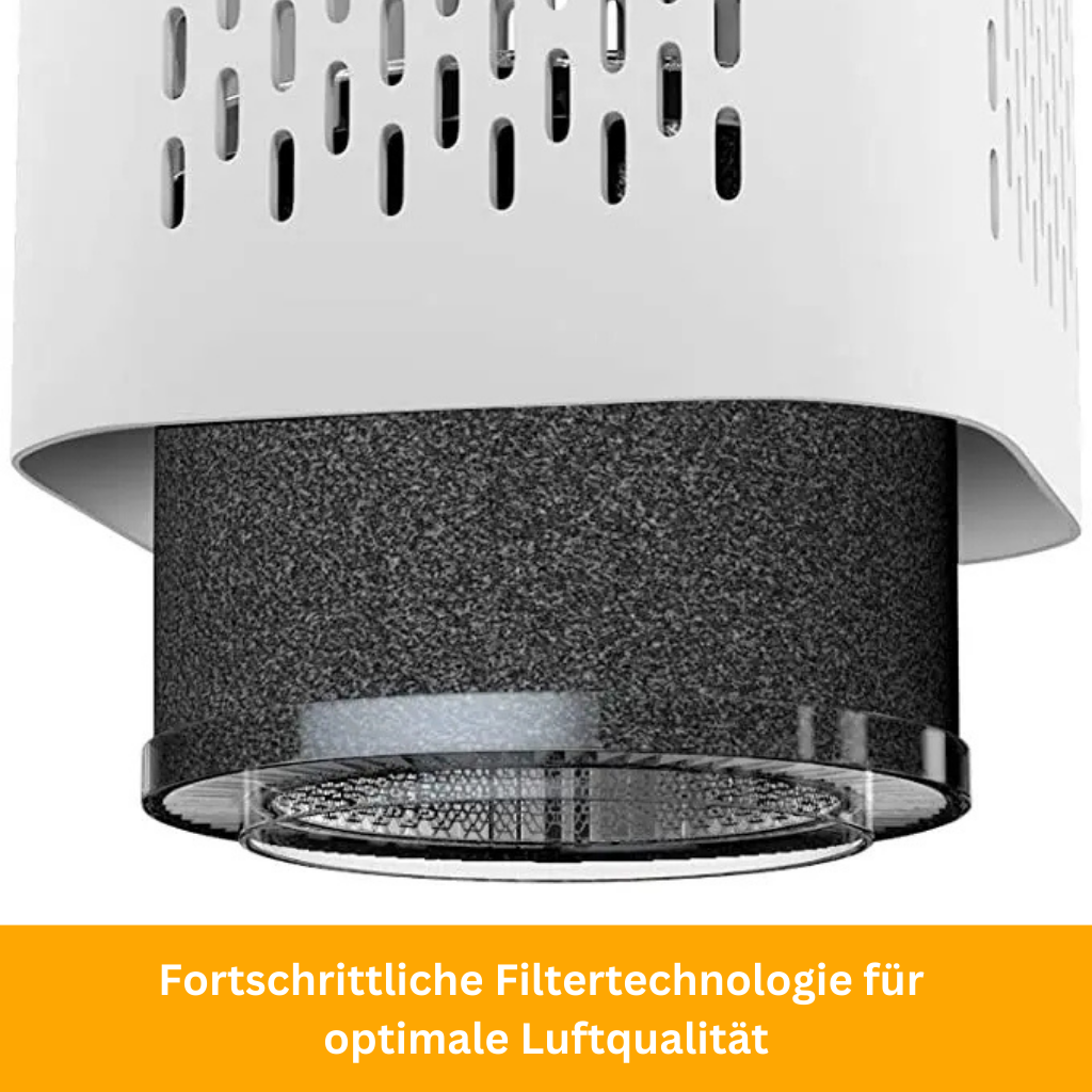 PremiumPet Air Purifier