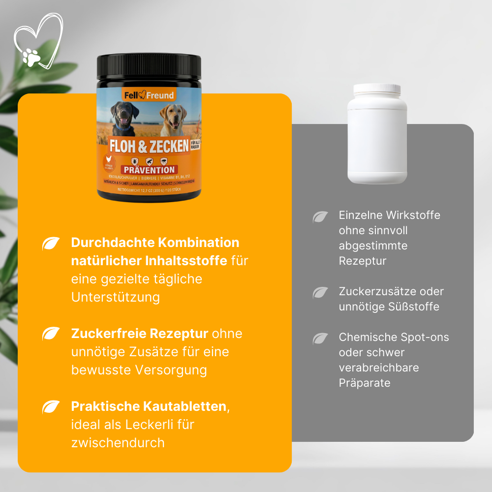 Flea & Tick Protection Chewable Tablets