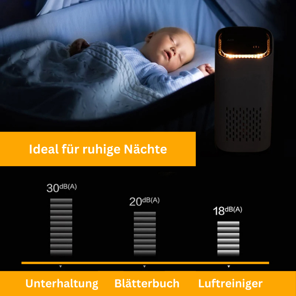 PremiumPet Air Purifier